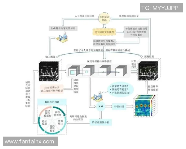 张强回顾和平精英发展历程与未来展望的深度专访