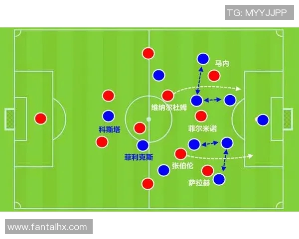 赛后复盘分析:成都篮球队与深圳篮球队的战术配合与表现评估